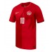 Kanada Jonathan David #10 Hemmatröja VM 2026 Korta ärmar